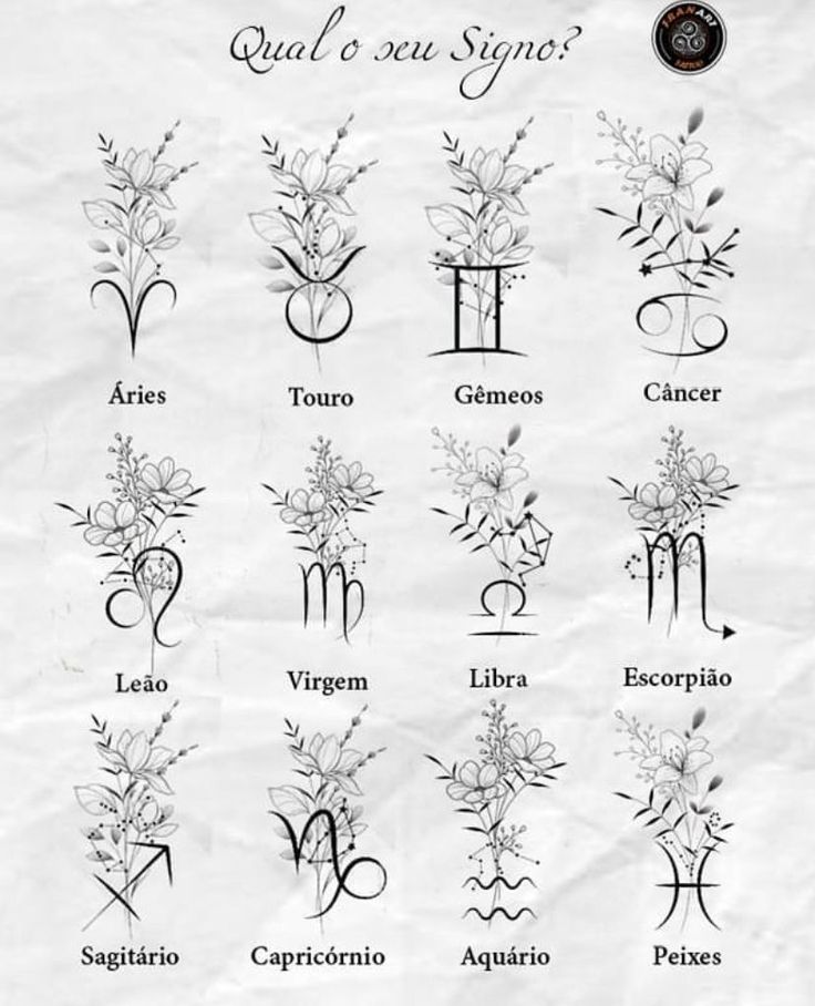 an image of zodiac signs and their meaningss on parchment paper with the names in spanish