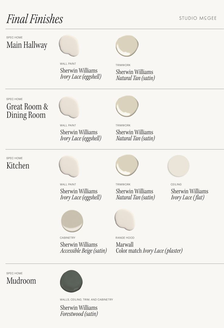 the different shades of paint that are used for walls and ceilings in this house, including white