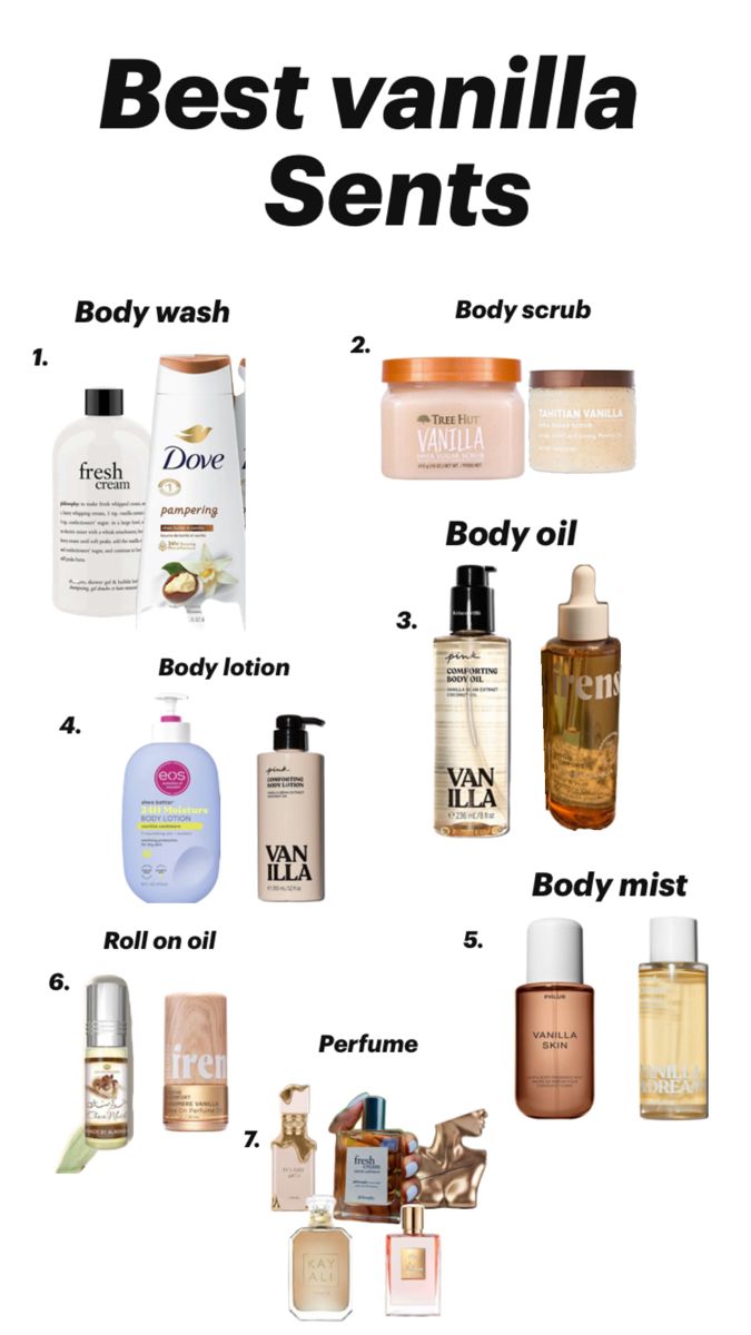 Best Body Care Combo, Combos To Smell Good, Smelling Like Vanilla, Vanilla Perfume Combo, Vanilla Hygiene, How To Smell Like Vanilla, Vanilla Scent Combo, Best Scent Combos, Best Parfum