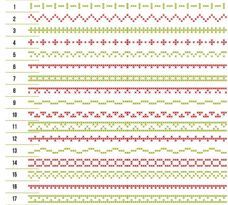 the cross stitch pattern is shown in red, green and white colors with numbers on each side