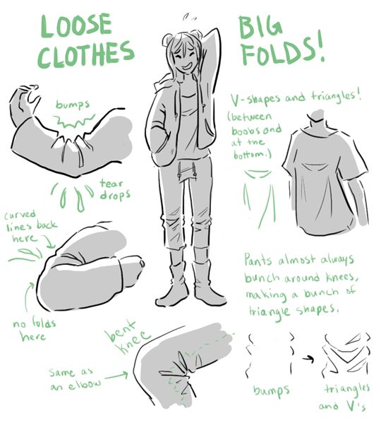 an image of a person with clothes and text on the page that says lose clothes, big folds