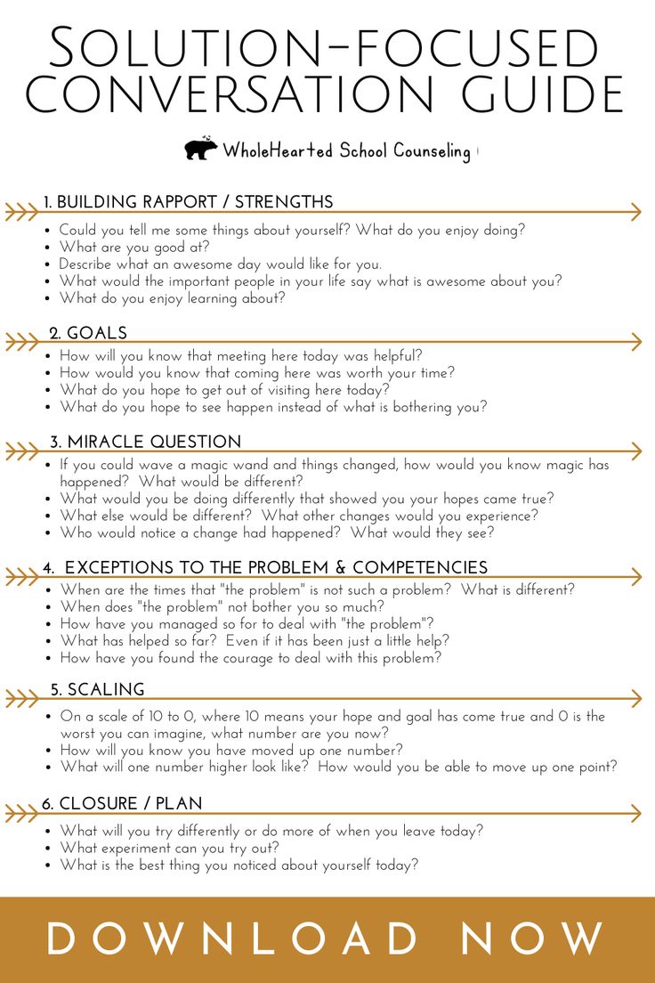 Using Solution Focused Counseling in Schools with Kids & Teens - WholeHearted School Counseling Counselor Activities For High School, Identity Counseling Activities, High School Social Work Activities, Therapy Conversation Starters, School Counseling Ideas, High School Counseling Resources, School Counseling Classroom, Counselling Questions, Counseling Interventions