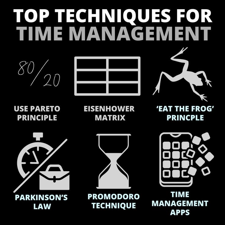 the top ten techniques for time management are shown in black and white, with an image of