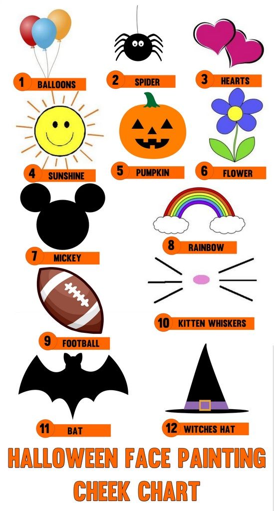 Halloween Kids Face Painting Cheek Chart!  I ended up making one, because I couldn't find a good one online :)  ~  By BONNIE ROSE Kids Face Painting Easy, Face Painting Halloween Kids, Kids Face Painting, Halloween Face Paint Designs, Easy Halloween Face Painting, Halloween Face Painting, Easy Face Painting Designs, Halloween Face Paint, Festival Face Paint