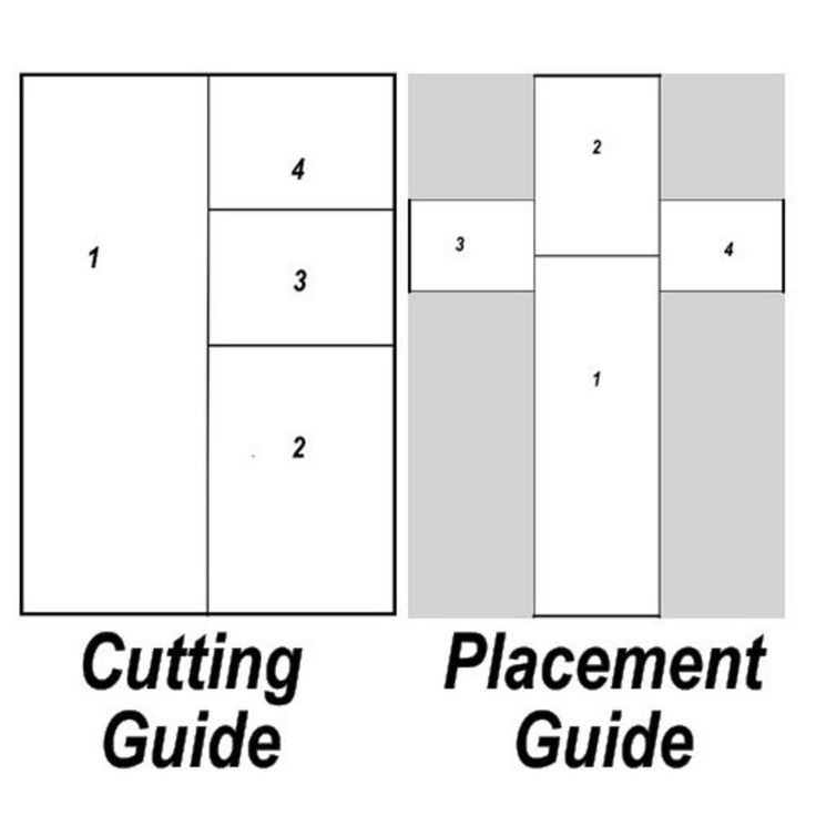 the diagram shows how to cut and place different sections in each section, including two squares