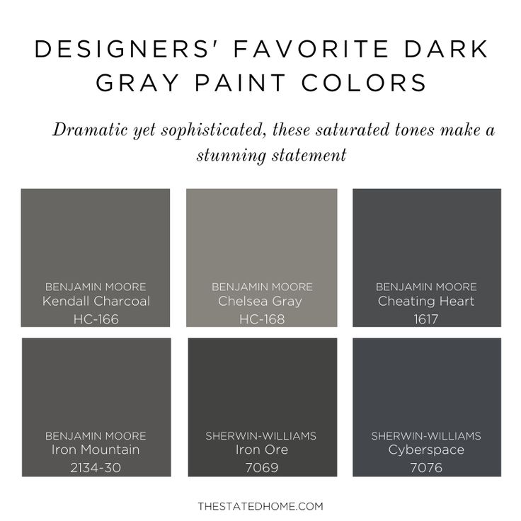 gray paint colors with the words designers favorite dark gray paint colors