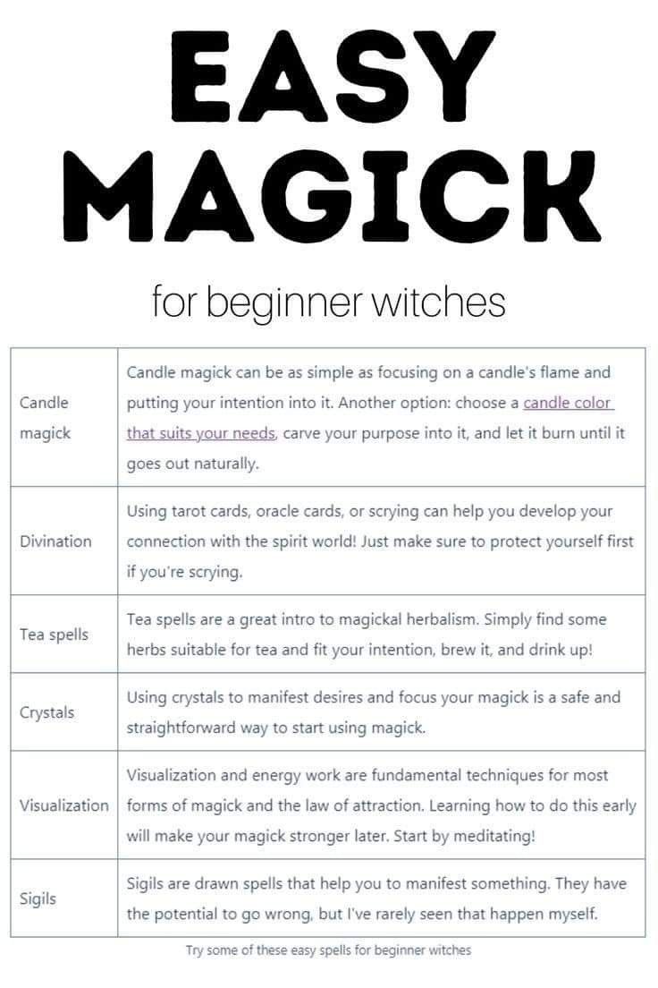 Wiccan Spells For Beginners, Easy Beginner Spells, New Witch Tips, How To Become A Witch For Beginners, Simple Spells For Beginners, Baby Witch Tips, Beginner Witch Tips, Simple Spells, Craft Ideas For Beginners