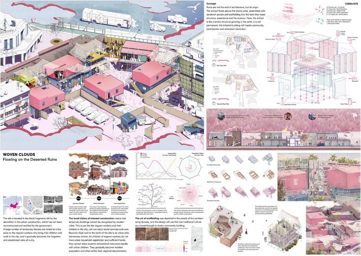 an architectural drawing shows the various parts of a building and its surrounding area, including pink walls