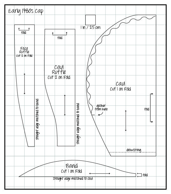 the diagram for how to make a paper doll