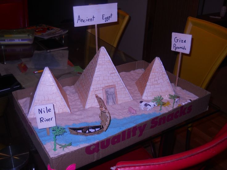 a cardboard box that has some kind of pyramid on it with signs in front of it