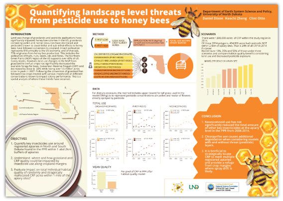 a poster with honeybees and the words quanntifying landscape levels treats from pesticide use to honey bees