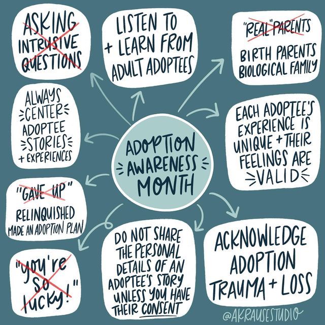 a diagram with the words adoption awareness month written in different languages and phrases on it