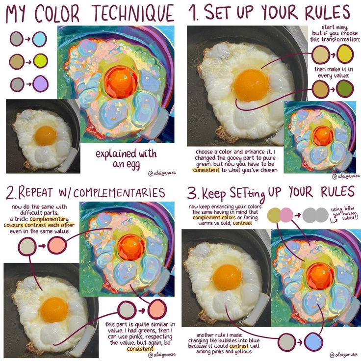 instructions for how to cook an egg in a skillet with pictures and text on it