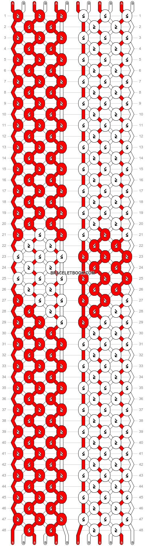 two rows of red and white lines with numbers on them