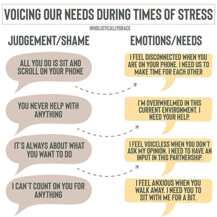 Maria Sosa, MS, MFT, Therapist on Instagram: “It’s difficult to communicate when we’re stressed, overwhelmed, and in close quarters. . So, apparently divorce rates in China are on the…” Gottman Institute, Nonviolent Communication, Marriage Therapy, Relationship Boundaries, To Start A Conversation, Feeling Disconnected, Best Marriage Advice, Couples Therapy, Marriage Counseling