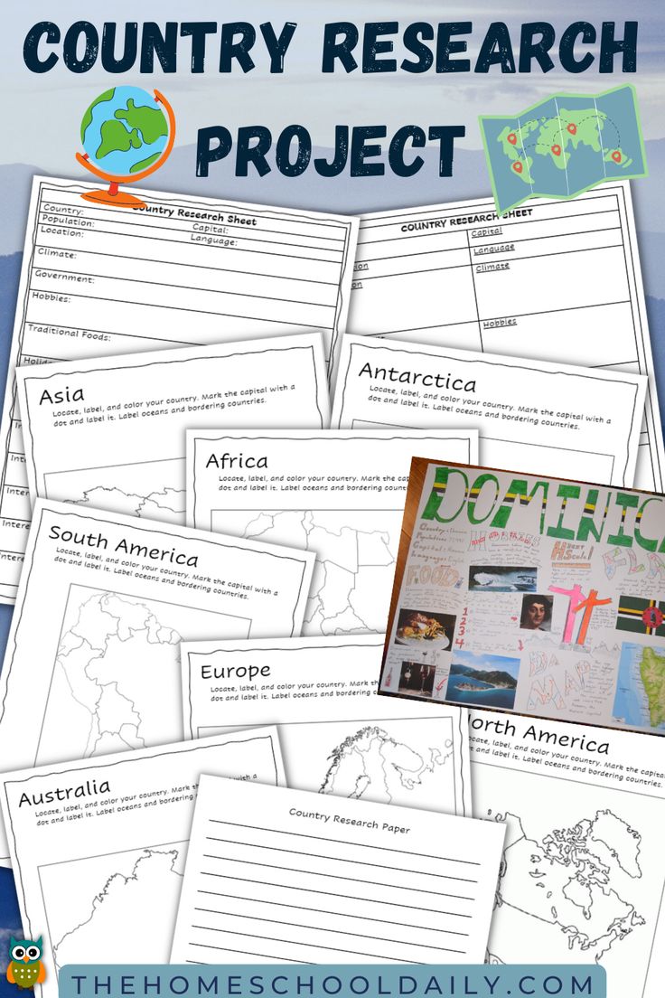 the country research project with pictures and text