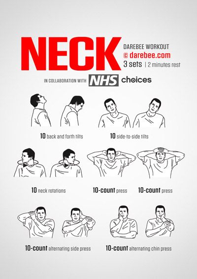 a poster with instructions on how to do neck exercises for men in different poses and postures