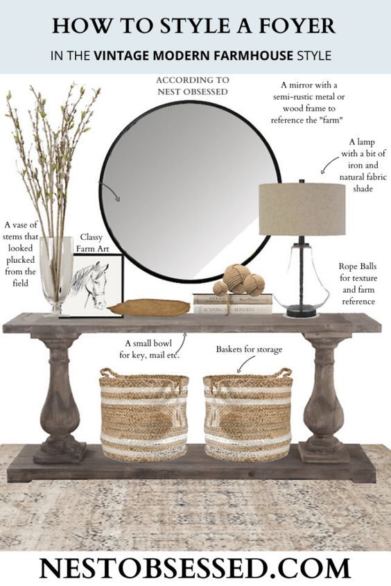 a table with some baskets on top of it and a mirror in the middle that says how to style a foyer