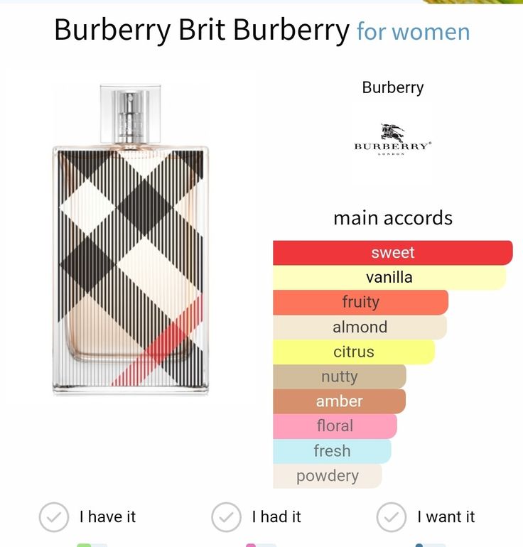 Burberry Brit Perfume, For Her Perfume, Her Perfume, Burberry Touch, Perfume Notes, Burberry Perfume, Perfume Organization, Winter Scents, Fragrances Perfume Woman