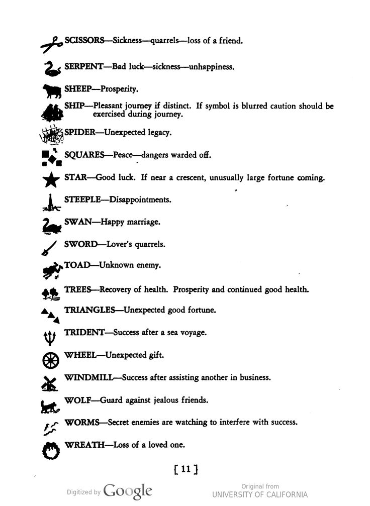 Tea Leaf Reading Symbols, Coffee Cup Reading, Reading Tea Leaves, Divination Methods, Green Witchcraft, Coffee Reading, Tea Reading, Dream Symbols, Book Catalogue