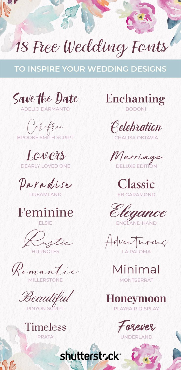 wedding font and numbers with watercolor flowers on the bottom right hand corner, which includes different