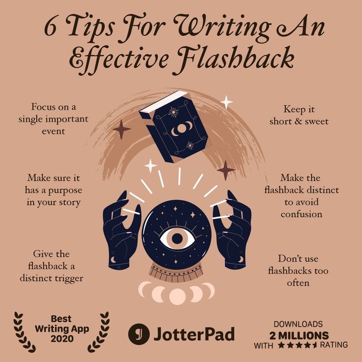 a poster with the words 6 tips for writing an effective flushback