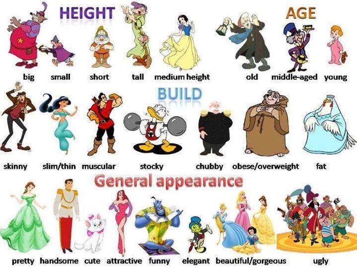 an image of different types of cartoon characters