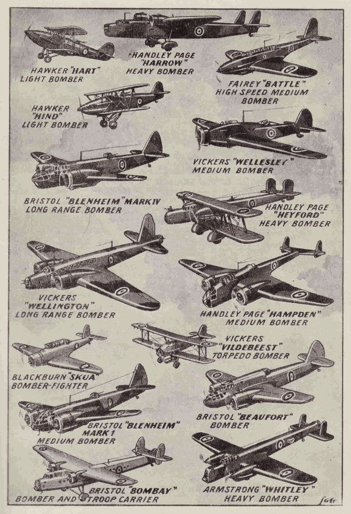 an old airplane poster shows different types of planes in various sizes and colors, including the names