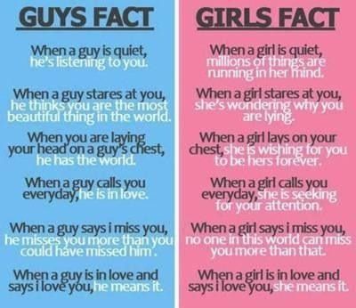 two different types of girls fact on the same page, one is blue and one is pink