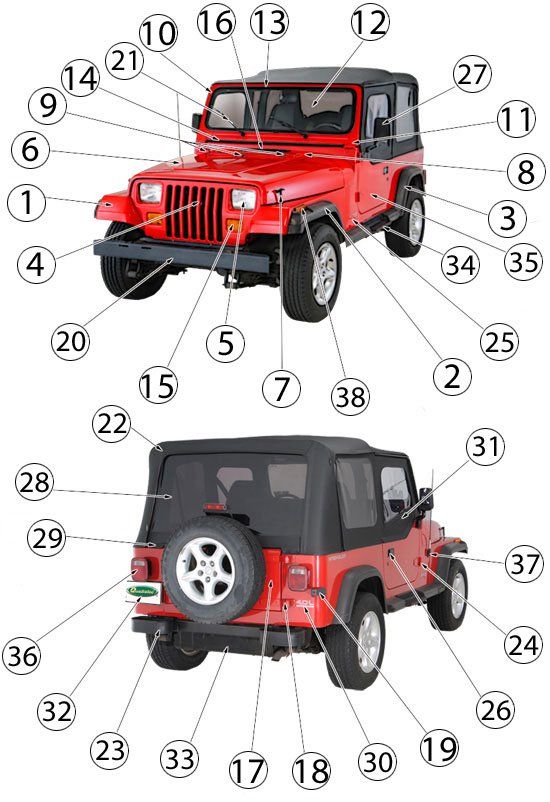 the parts of a red jeep are shown in this diagram, including the front and rear view