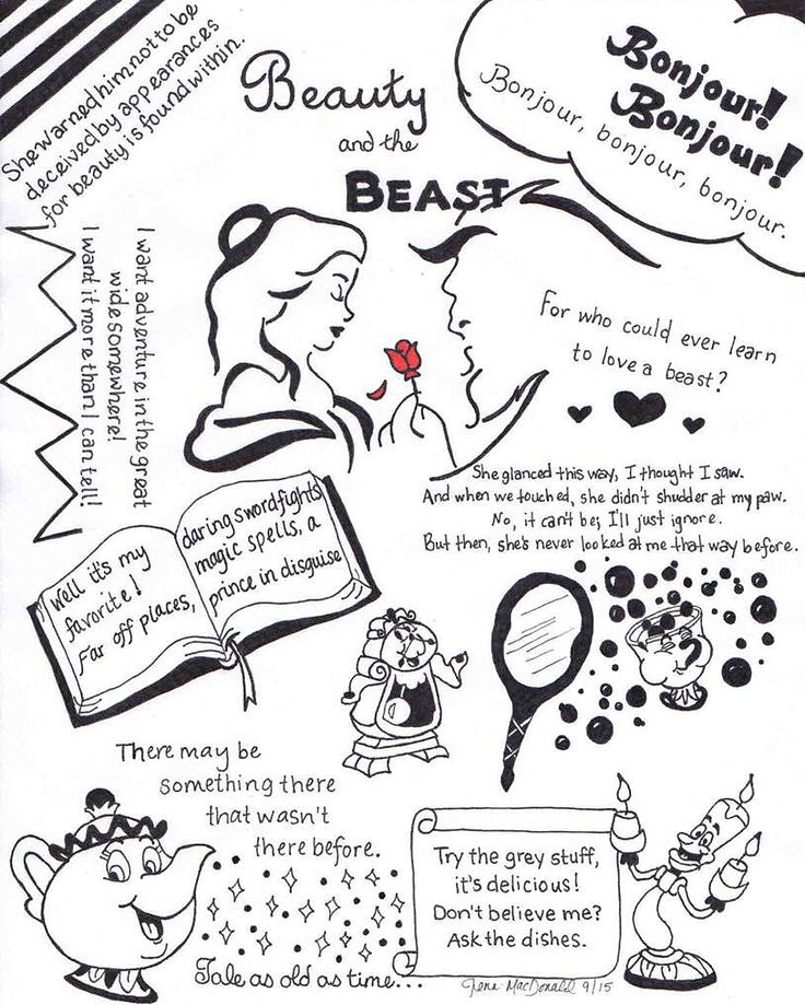 a drawing with some words on it and pictures in the bottom right hand corner that says, beauty and the beast