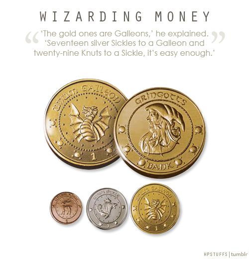 three different types of coins with the words wizarding money written on them in white and gold