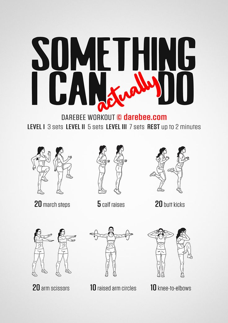 a poster with instructions to do something i can't actually do in the gym