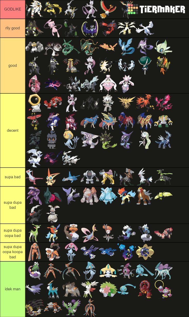 i like cheese and internet memes All Legendary Pokemon List, Kalos Pokedex, Pokemon Legendaries, Pokemon List, Pokemon Story, Pokemon Legendary, All Legendary Pokemon, Pokemon Stories, Pokemon Names