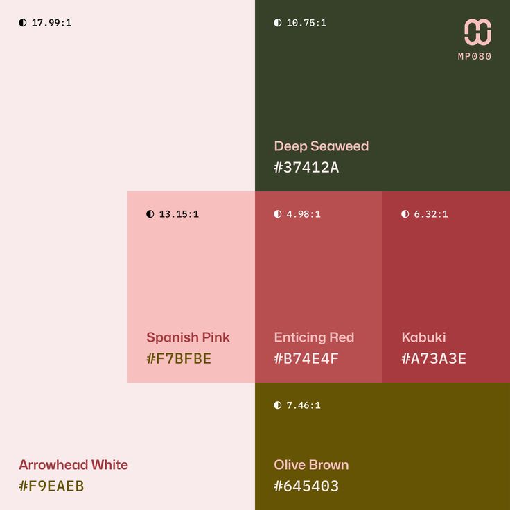 the color scheme for different types of paint colors, including red, green and brown