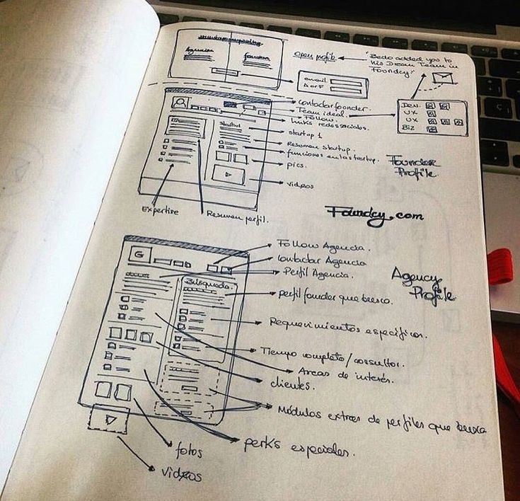 an open notebook with diagrams on it next to a laptop