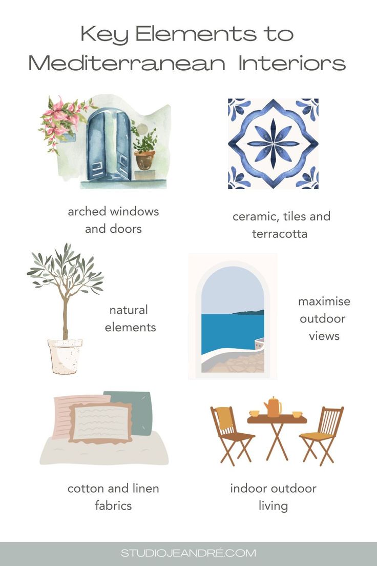 the key elements to mediterranean interior design