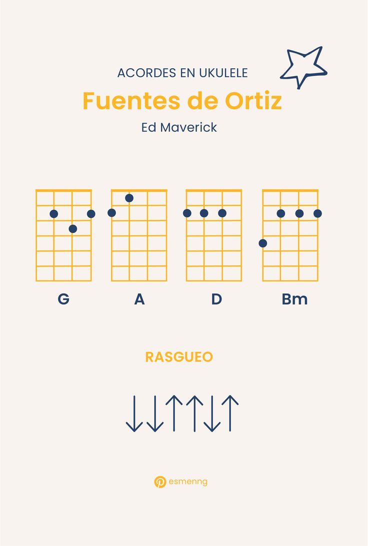 the guitar chords are arranged in different styles and sizes, with an orange border at the top