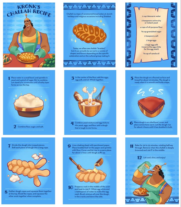 the instructions for making bread and other foods