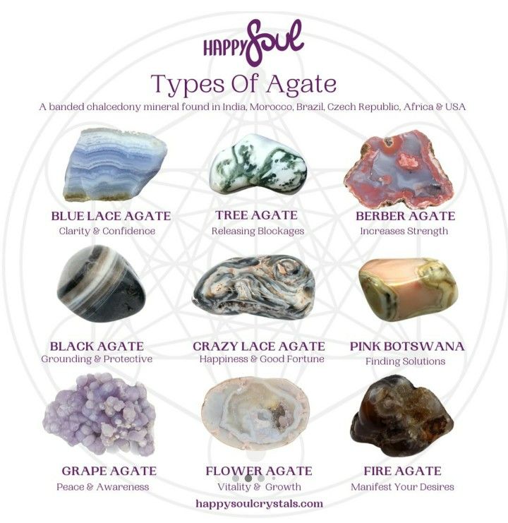 Different Types Of Agates, Energy Stones Crystal Healing, Agate Crystal Meaning, Types Of Agate, Crystal Identification, Agate Meaning, Crystal Healing Chart, Agate Rocks, Crystal Guide