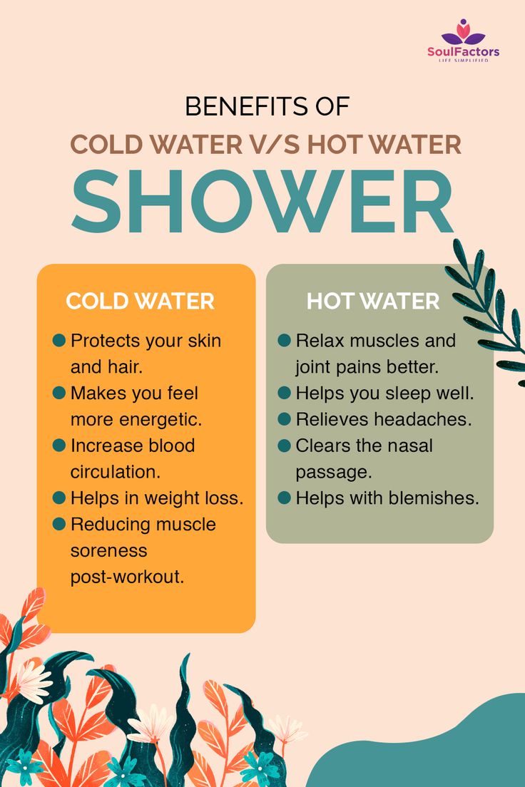 Shower After Workout, Cold Shower Therapy, Cold Shower Benefits, Benefits Of Cold Water, Natural Cold Sore Remedy, Shower Therapy, Ice Bath Benefits, Hot And Cold Shower, Cold Water Benefits