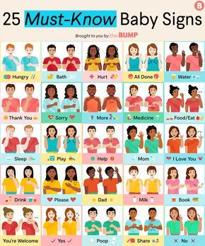 the 25 must know baby signs are shown in different colors and sizes, including one for each