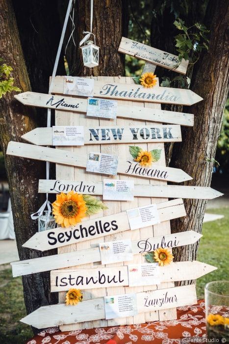 a wooden sign that has been decorated with sunflowers and other words on it