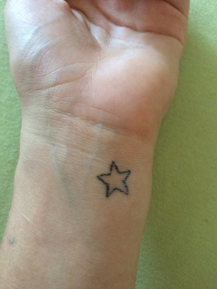 a person's wrist with a small star tattoo on it