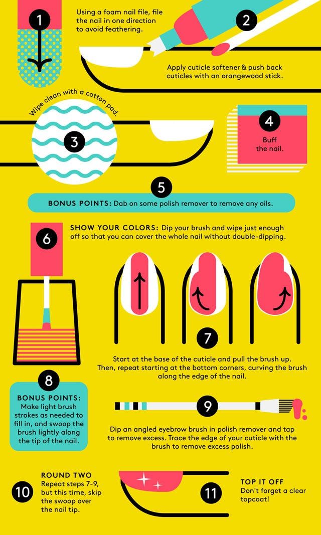 How To Paint Nails - At Home Manicure Tips Paint Nails Like A Pro, How To Paint Nails, How To Do Manicure, Nail Painting Tips, Paint Nails, Cuticle Softener, Nagel Tips, Manicure Tips, How To Create Infographics