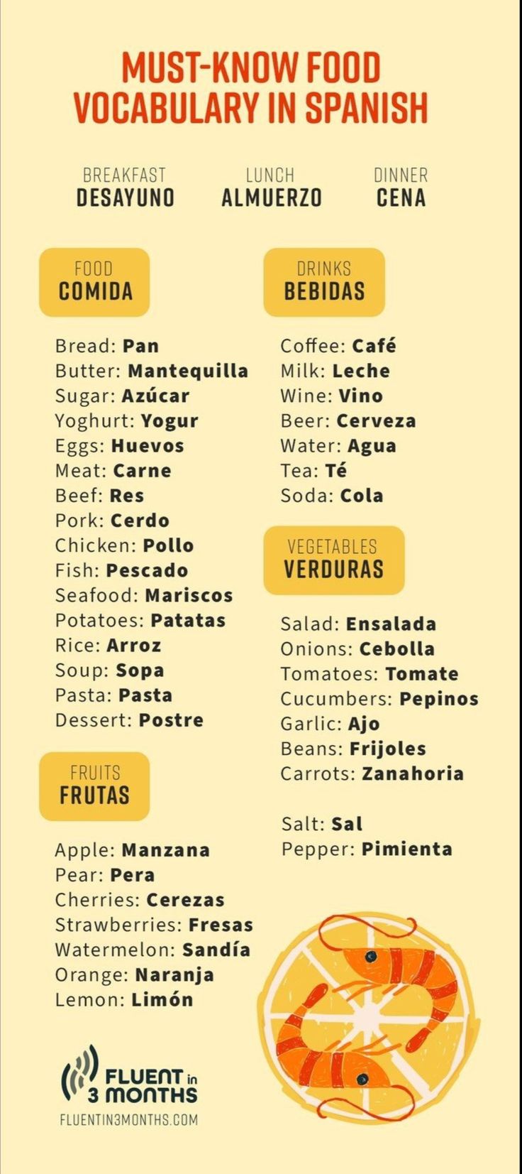 a menu with different types of food in spanish, english and latin characters on it