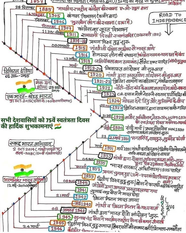 an old paper with writing on it and some words written in different languages around the edges