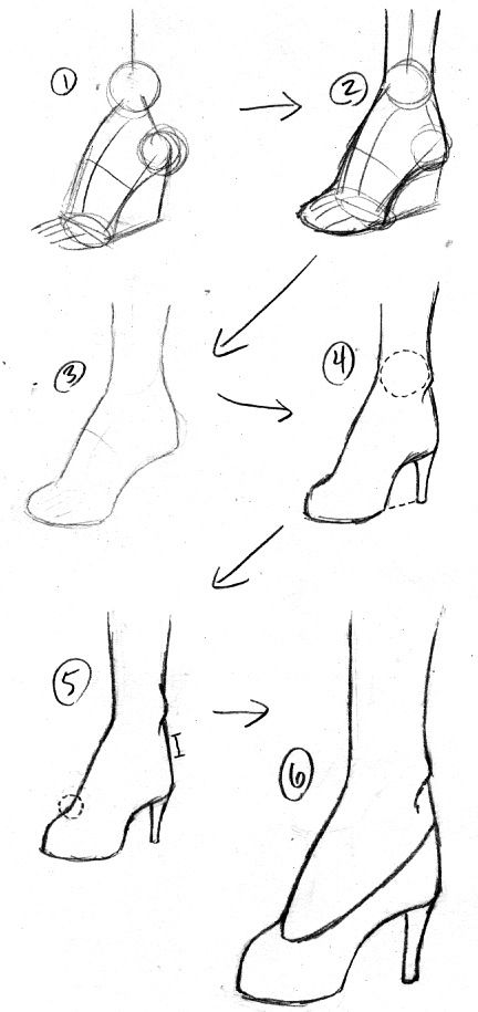 how to draw high heeled shoes step by step drawing instructions for beginners with pictures