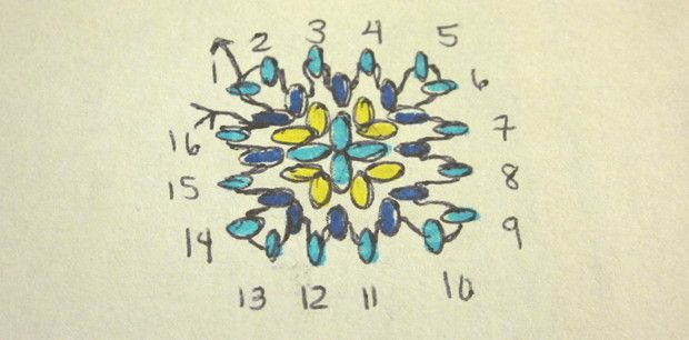 an image of a drawing with numbers on it