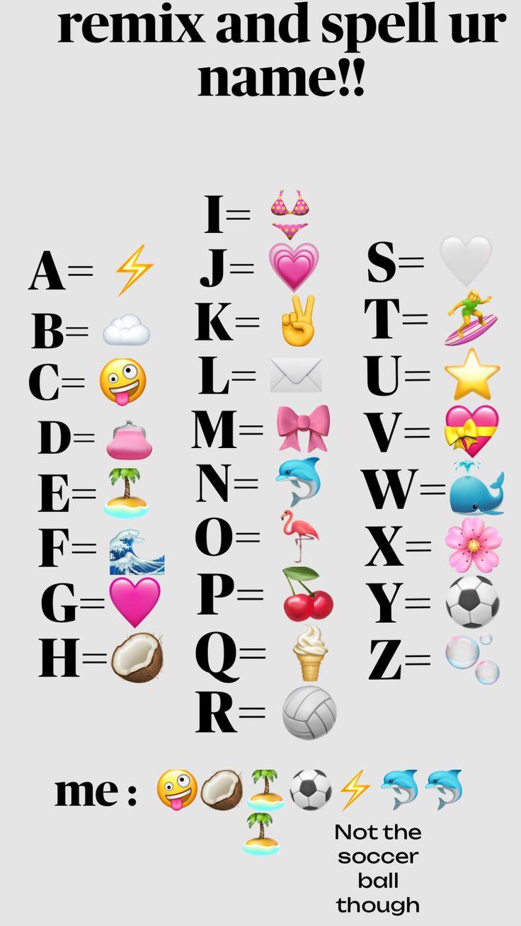 a poster with different types of emoticions on it's back side and the words, how do you spell them?